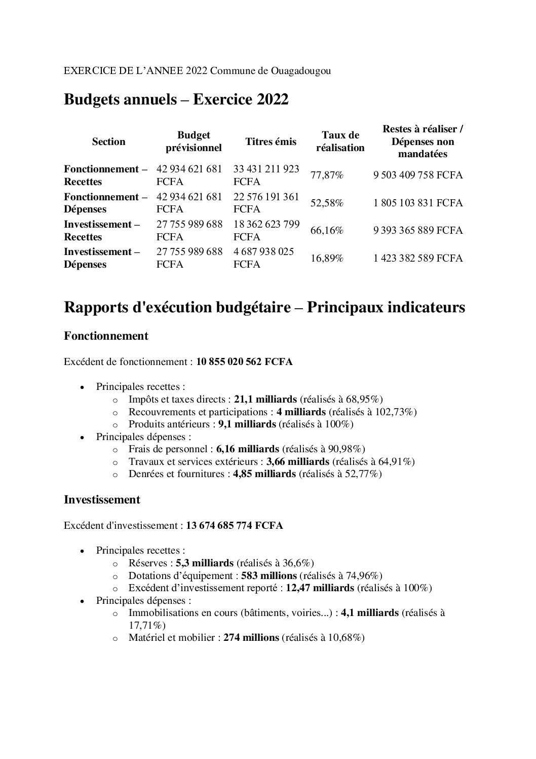 Wearable Tech is reshaping personal fitness tracking